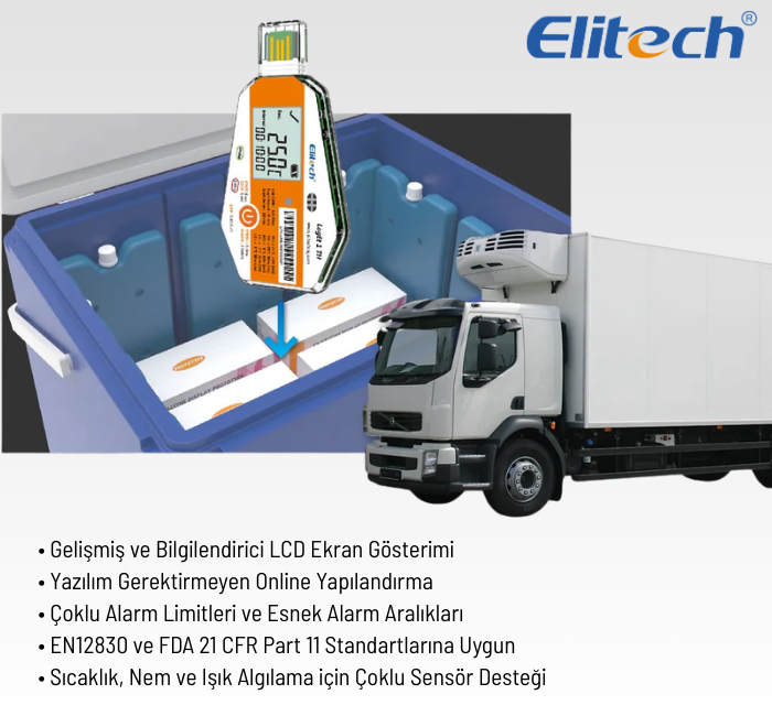 tek kullanımlık profesyonel datalogger